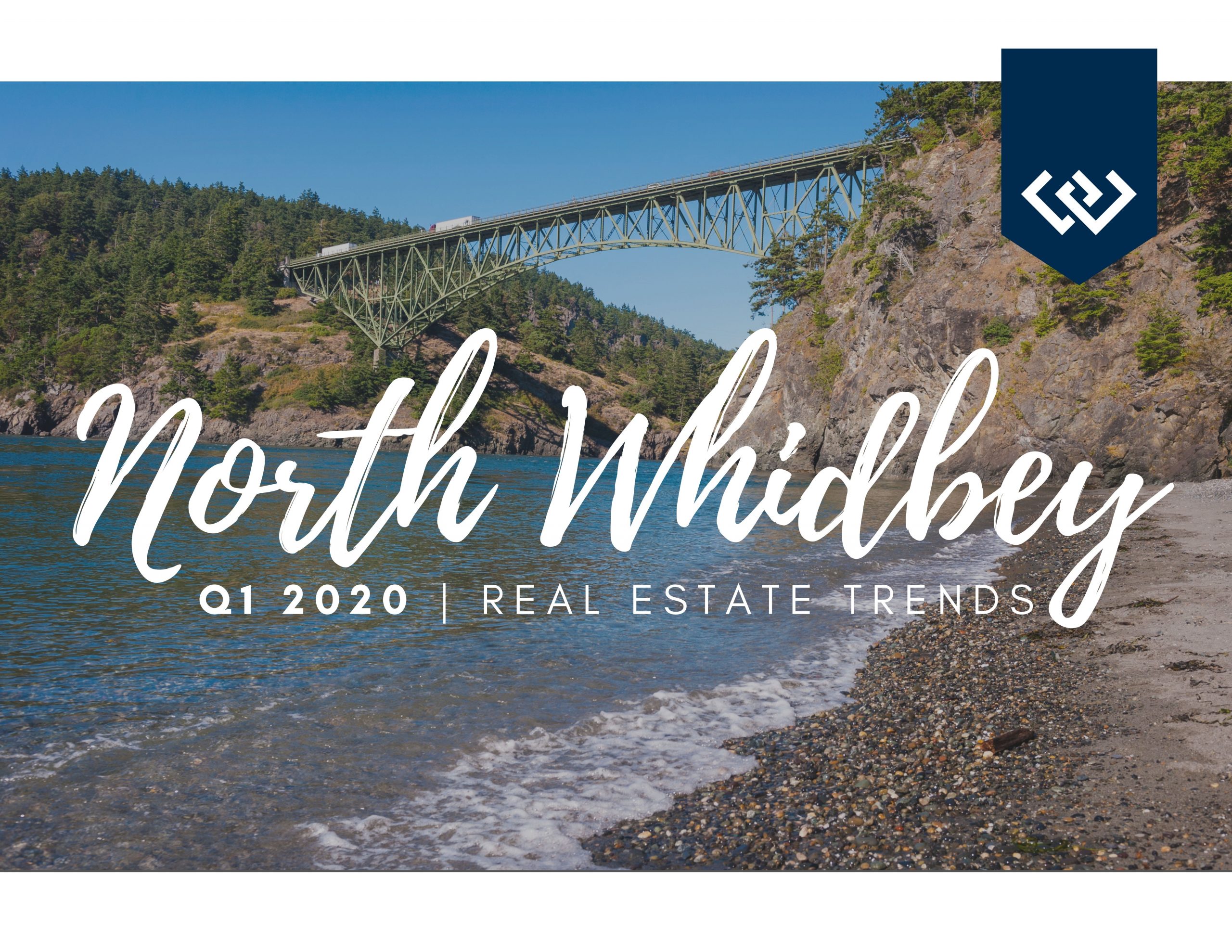 Whidbey Stats, Quarter 1