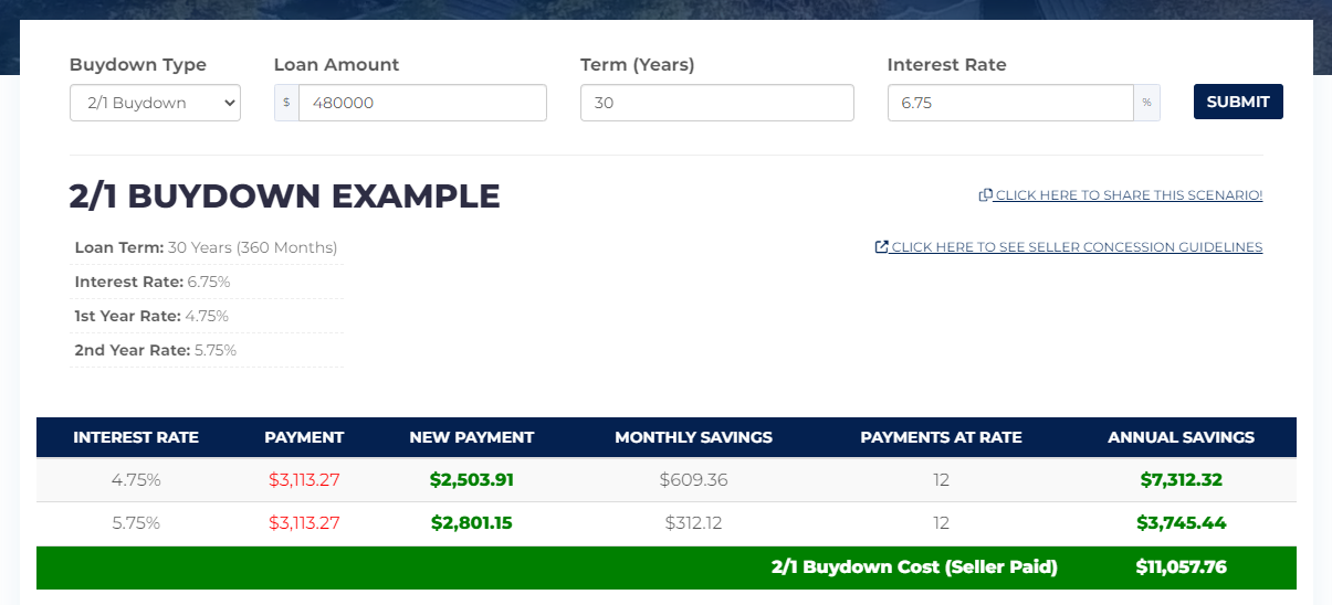 2-1-buydown-example-windermere-whidbey