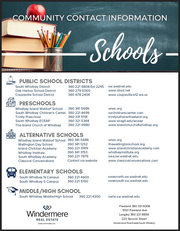 schools