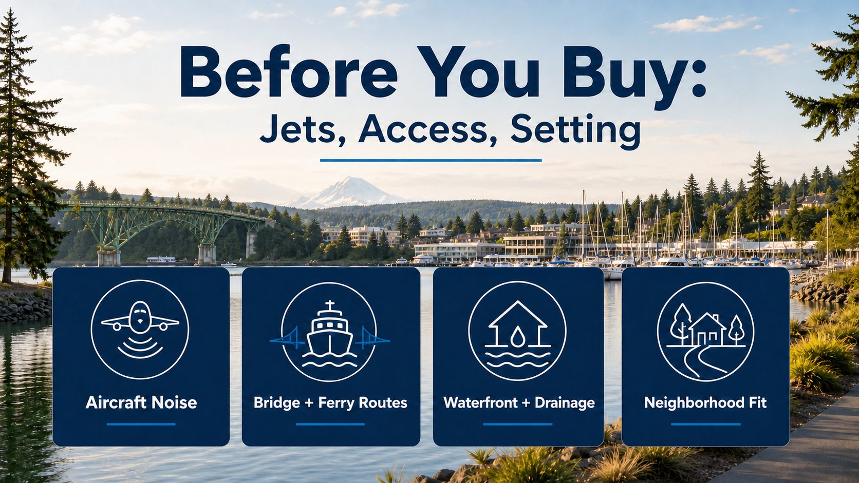 Oak Harbor buyer decision graphic highlighting noise, access, setting, and property considerations