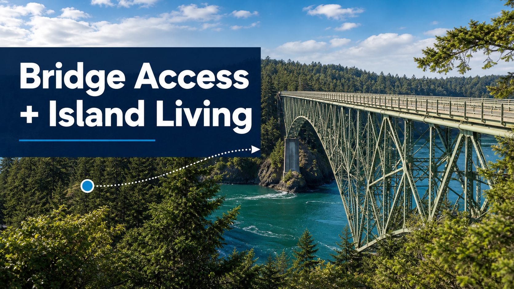 Deception Pass Bridge and North Whidbey route-style visual representing Oak Harbor bridge access