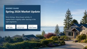 Spring coastal neighborhood on Whidbey Island with Puget Sound views and overlay text for the spring 2026 local real estate market update