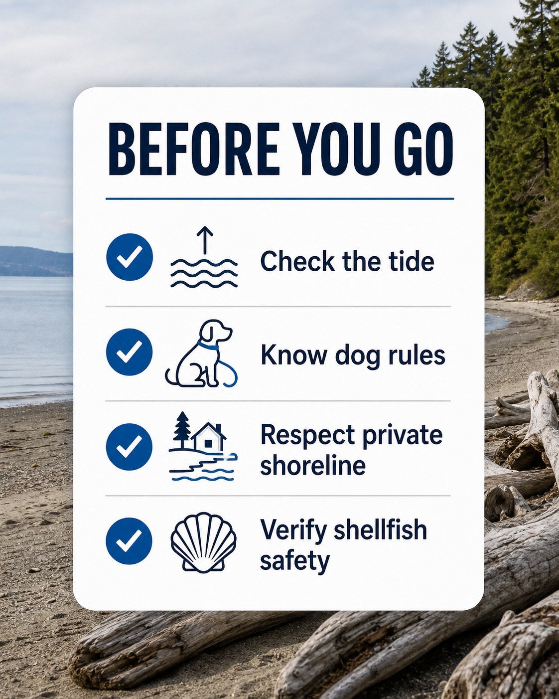 Before You Go checklist for Whidbey beaches with tide, dog rules, private shoreline, and shellfish safety reminders