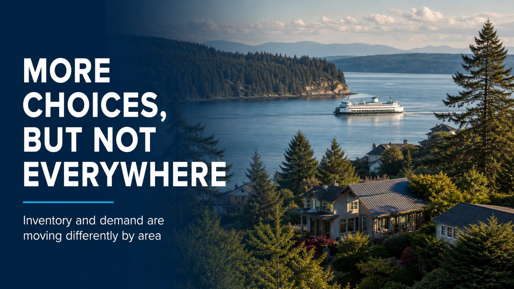 Whidbey Island coastal homes and ferry scene with overlay text saying more choices, but not everywhere.
