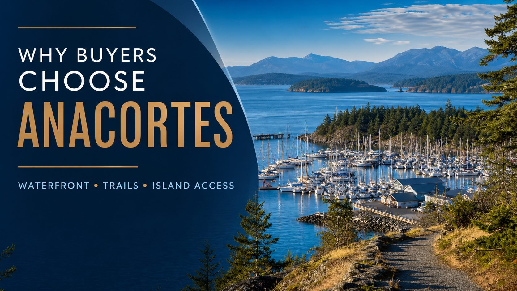Anacortes waterfront and marina with sailboats, a shoreline trail, forested islands and distant mountains