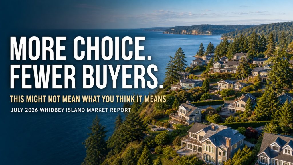 Aerial view of homes among evergreen trees overlooking Whidbey Island waters with text reading More Choice. Fewer Buyers. This Might Not Mean What You Think It Means.